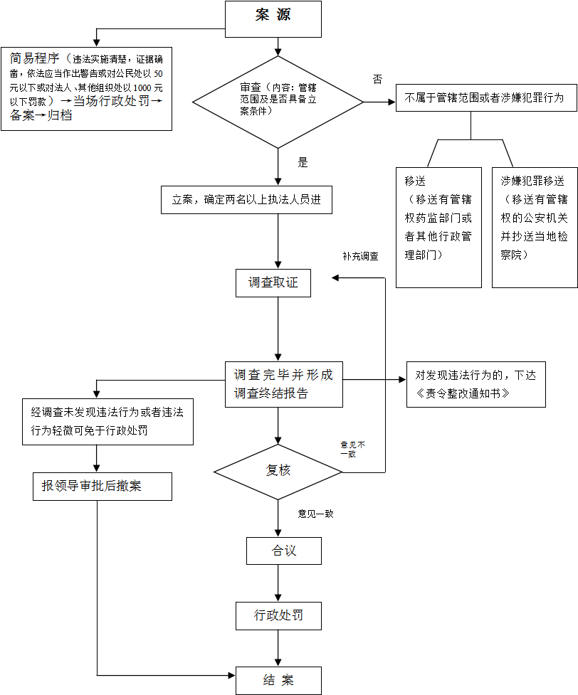 betway中文